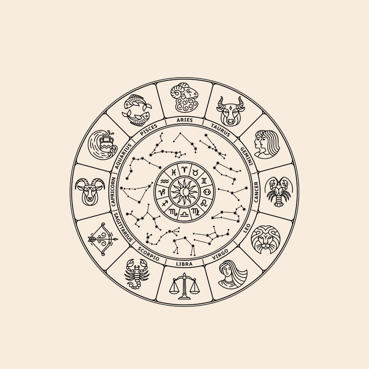 Atelier complémentarité des caractères selon les signes astrologique (Acompte)