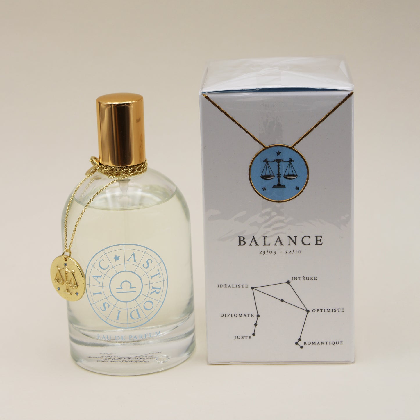 The Box: Perfume and Libra Necklace