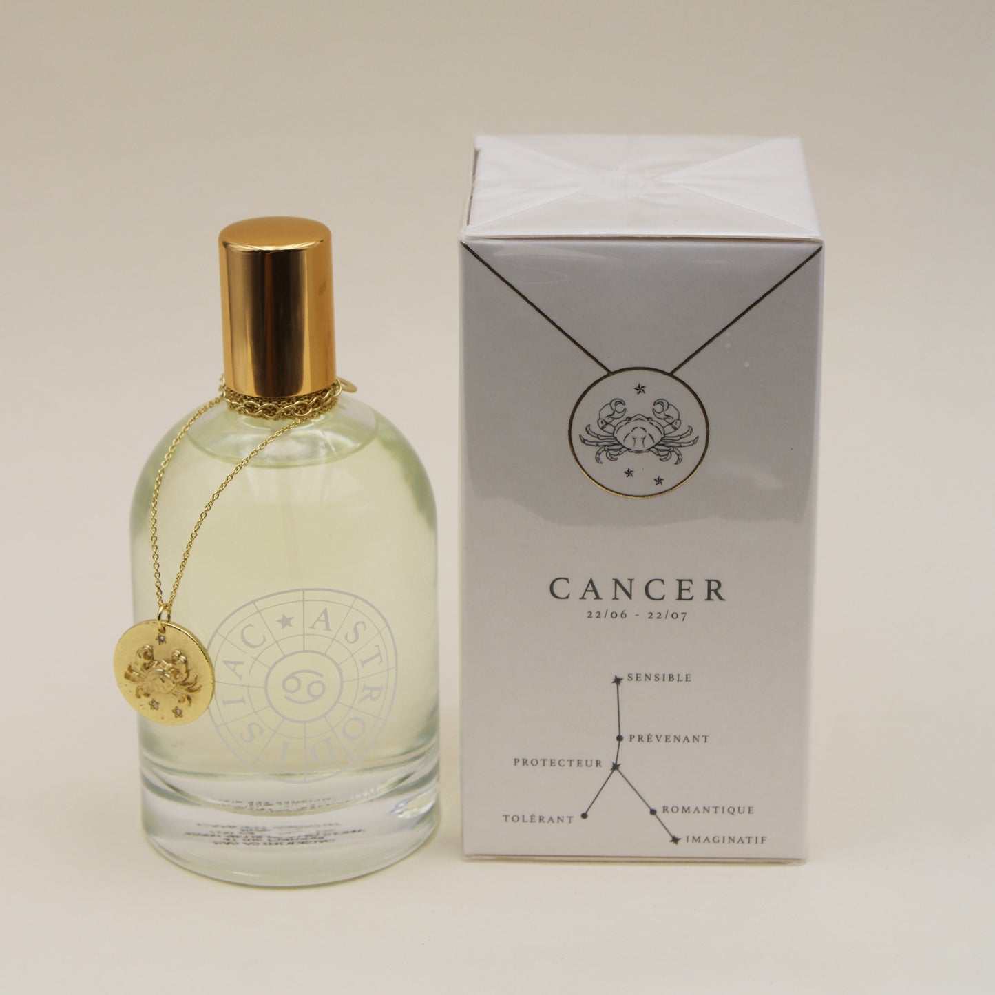 The Box: Perfume and Cancer Necklace